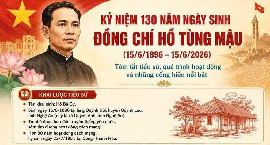 Nghệ An phối hợp tổ chức Hội thảo khoa học kỷ niệm 130 năm Ngày sinh đồng chí Hồ Tùng Mậu