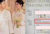 Lộ thiệp cưới Á hậu Phương Nhi và thiếu gia Minh Hoàng: Tổ chức 2 ngày, có hoạt động cực kì đặc biệt