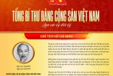 Infographic: Tổng Bí thư Ban Chấp hành Trung ương Đảng Cộng sản Việt Nam qua các thời kỳ