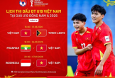 Thái Lan và Malaysia làm khó U19 Việt Nam ở lượt cuối