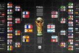 Hành trình của Argentina dễ nhất trong 4 đội vào bán kết World Cup