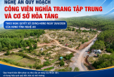 Thông tin về Quy hoạch công viên nghĩa trang tập trung và cơ sở hỏa táng trên địa bàn tỉnh Nghệ An thời kỳ 2021 - 2030, tầm nhìn đến năm 2050.